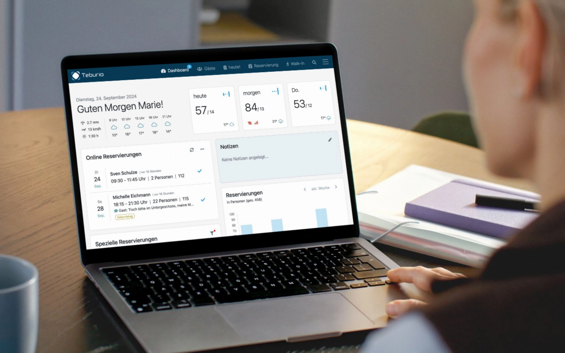 Reservierungssystem Gastronomie: 5 Kostenfallen für Gastronomen